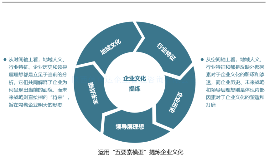 样本含量是影亚盈体育响什么大小的因素(实验设计中影响样本含量大小的因素)